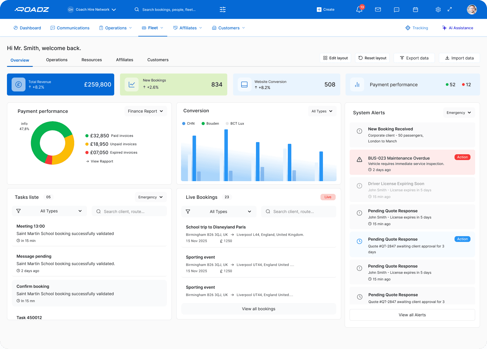 ROADZ operations dashboard with payment performance, live bookings and system alerts
